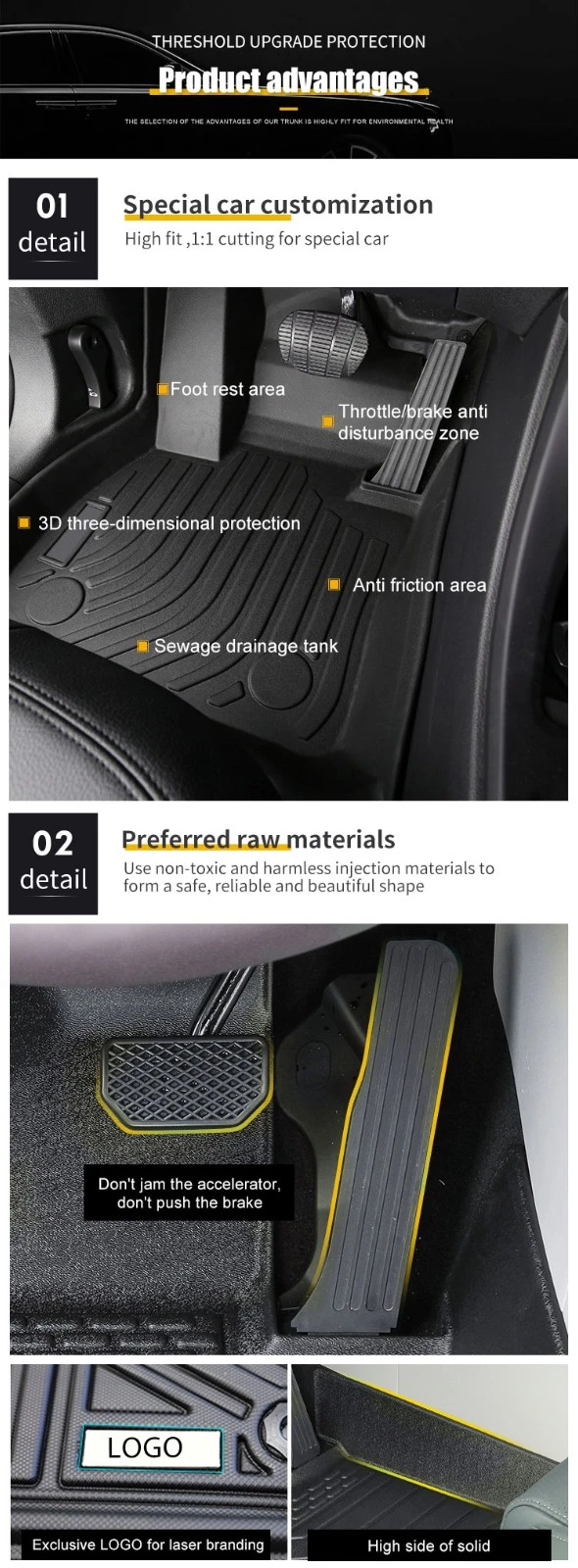 Hot Sale Interior Accessories 5D TPE Car Floor Mat Be Non-slip Floor Car Mats best